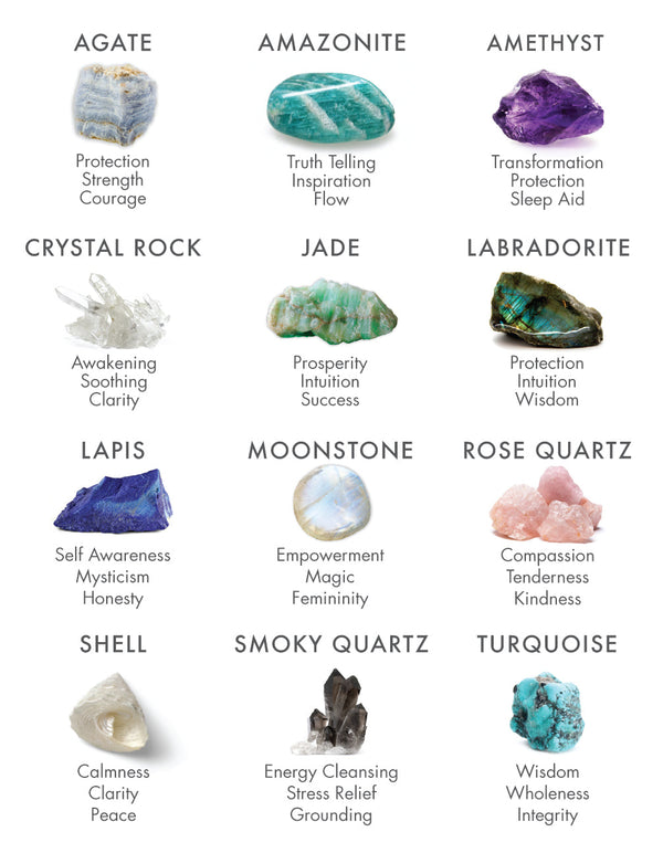 Rose Gold Turquoise Thread Through Earrings